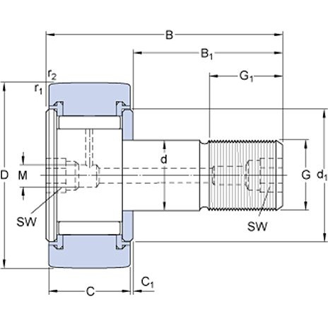 Łożysko SKF KRV 22 PPA 