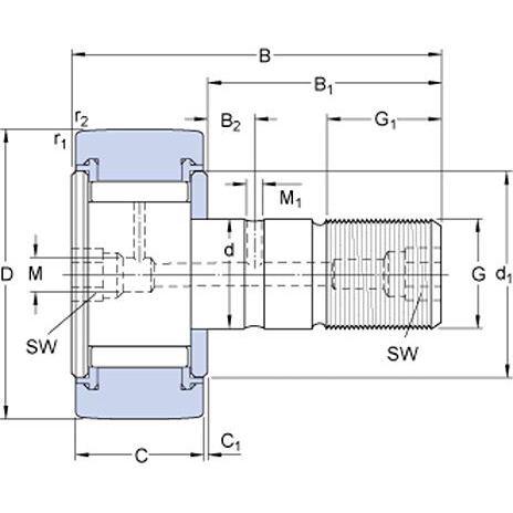 Łożysko SKF KRV 32 PPA 