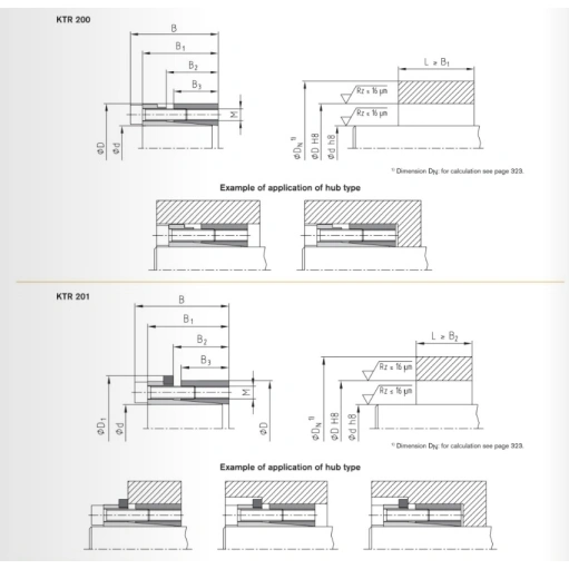Sprzęgło CLAMPEX KTR 200-25x50
