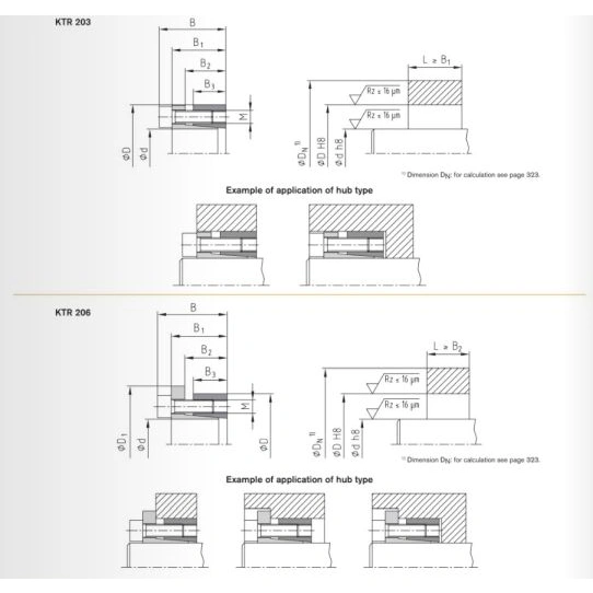 Sprzęgło CLAMPEX KTR 206-30X55