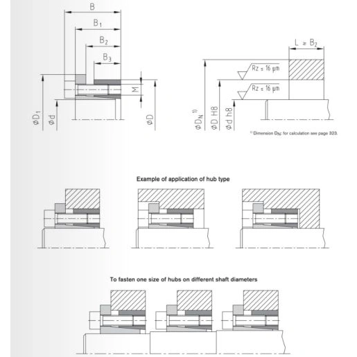 Sprzęgło CLAMPEX KTR 250-25X34