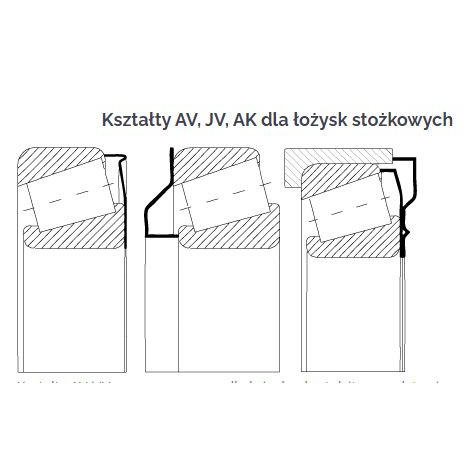 Uszczelnienie ZILLER NILOS 33220 AK 