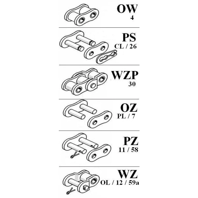 Ogniwo proste do łańcucha TSUBAKI RF2060-S-NPPZ