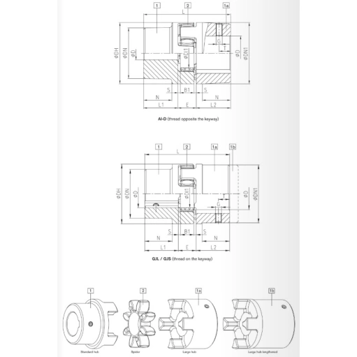 Piasta ROTEX 75GG-25 1 L=85 50H7