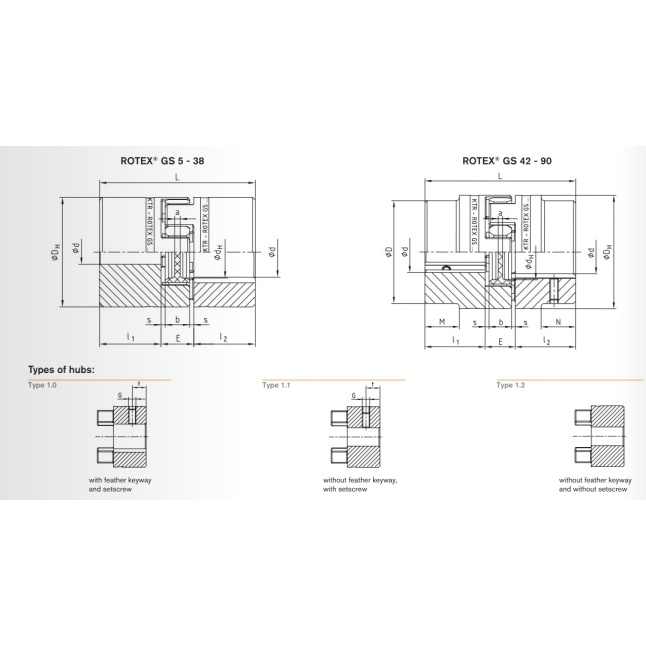 Piasta ROTEX GS 9 AL-H L=10 2.1 8(H7) 55009.715.0849